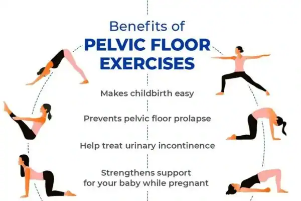Pelvic Floor Exercises with faecal incontinence East Sussex