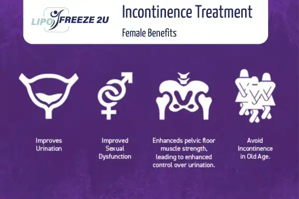 What Is Urinary Incontinence and Why Does It Happen East Sussex?
